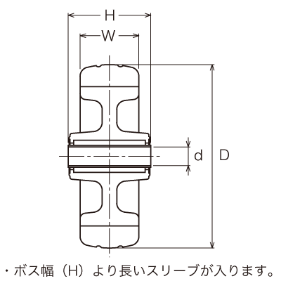 434S0S-RU 150 の寸法図