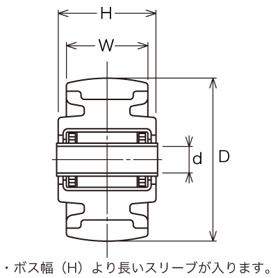 439S-UB 75 の寸法図